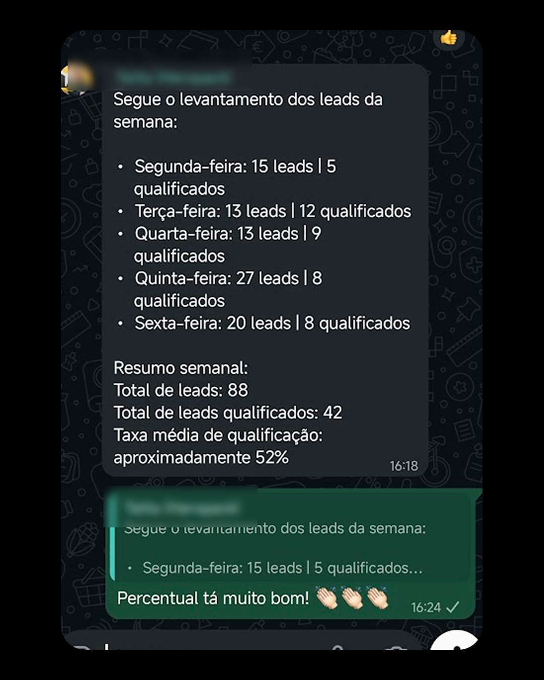 Resultado Cliente Todo Dia