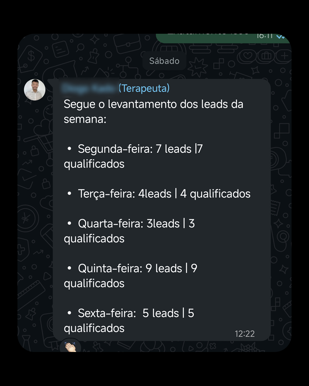 Resultado Cliente Todo Dia